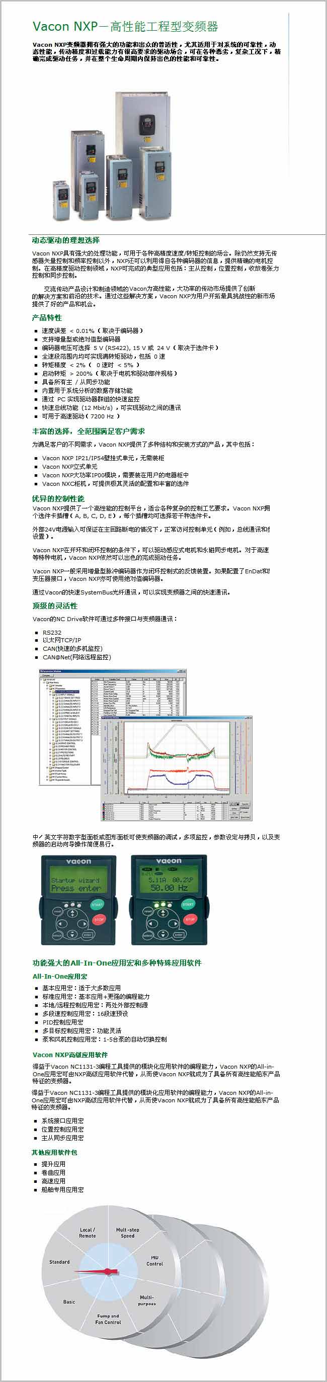 偉肯變頻器